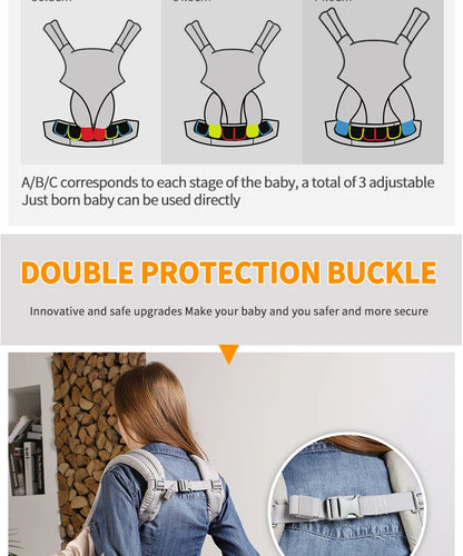 Baby Breeze Omni Carrier