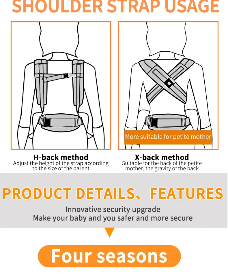 Baby Breeze Omni Carrier